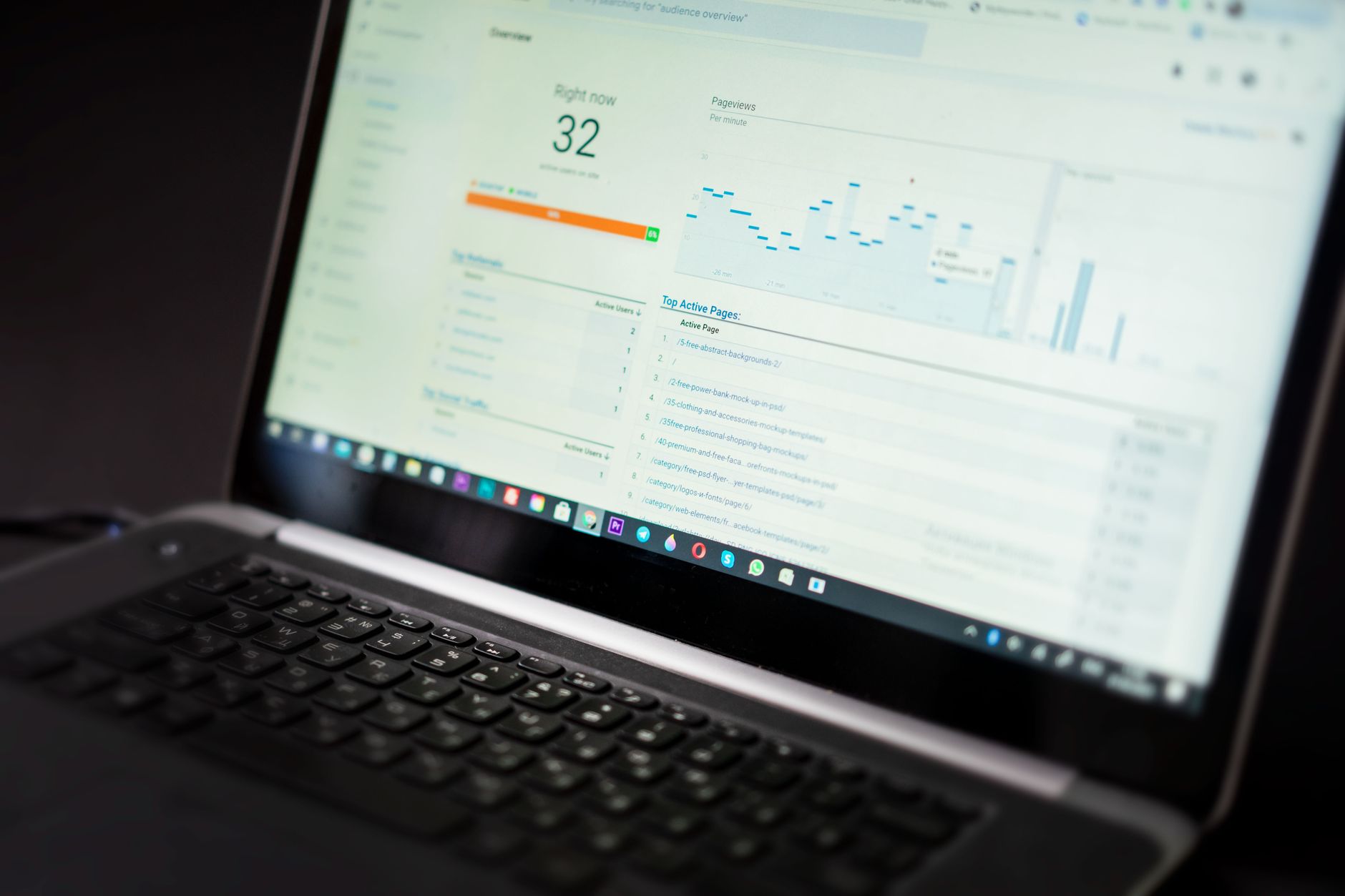Écrans de monitoring d'audience télévisée active